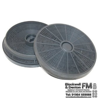 CARBON COOKER HOOD FILTER TWIN PACK